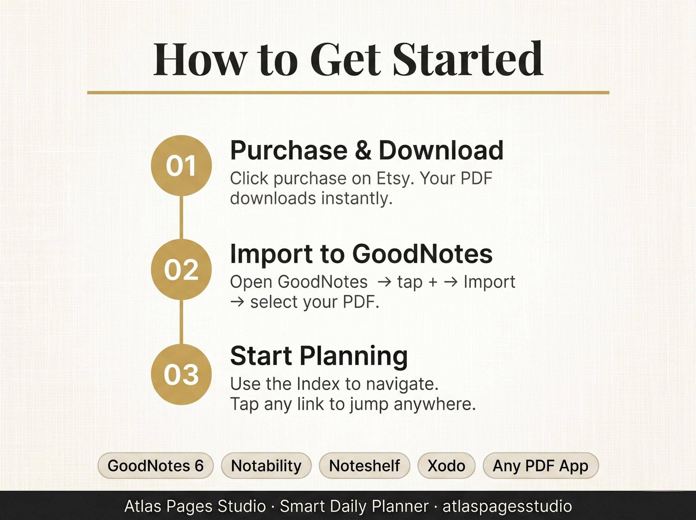 Smart Daily Planner Digital: Undated Hourly Schedule, Hyperlinked Pages (Digital Download) - Image 10