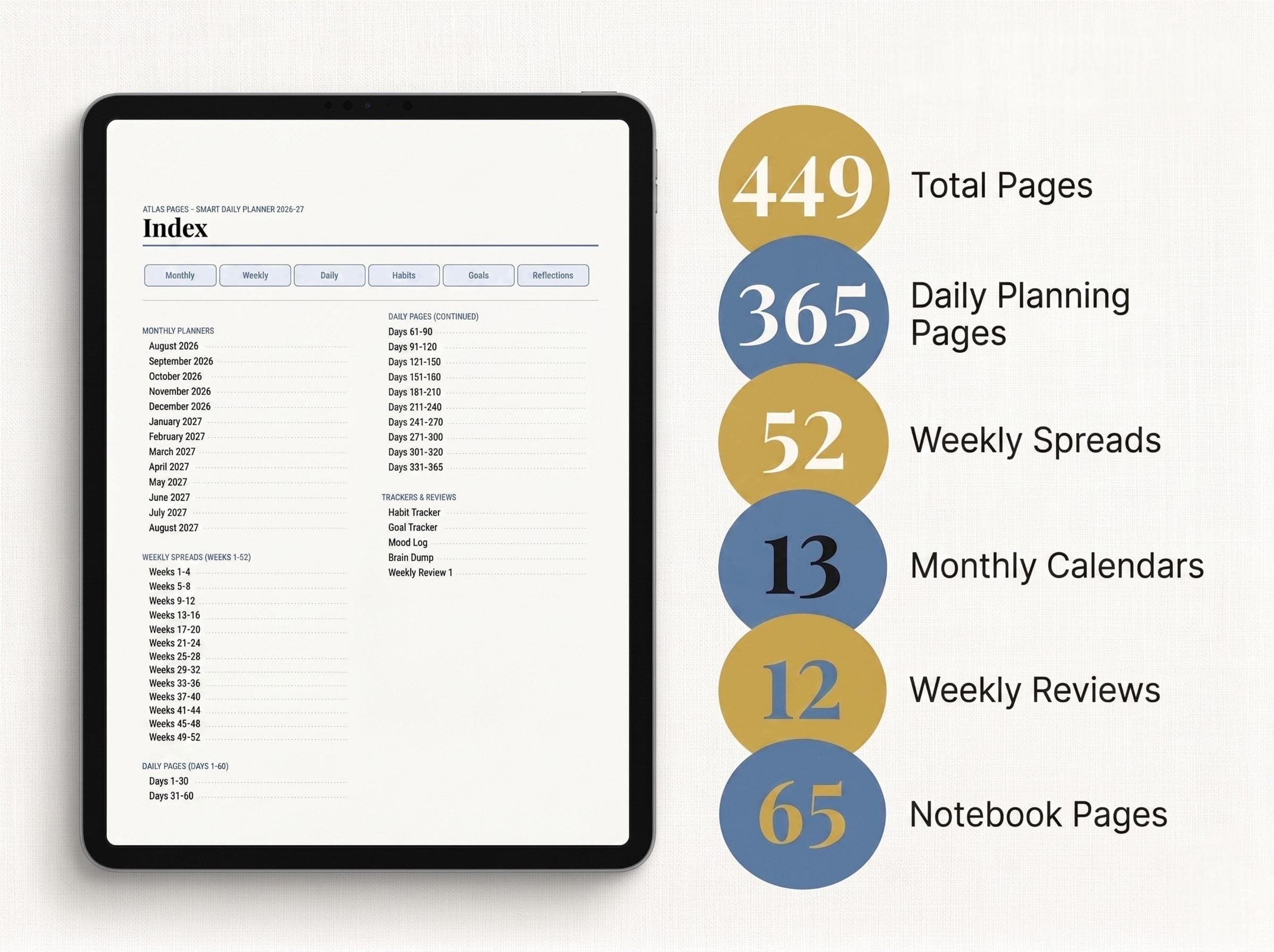 Smart Daily Planner Digital: Undated Hourly Schedule, Hyperlinked Pages (Digital Download) - Image 4